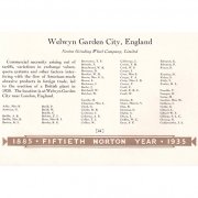 Norton Grinding Wheel Ltd 