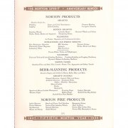 Norton Grinding Wheel Ltd 